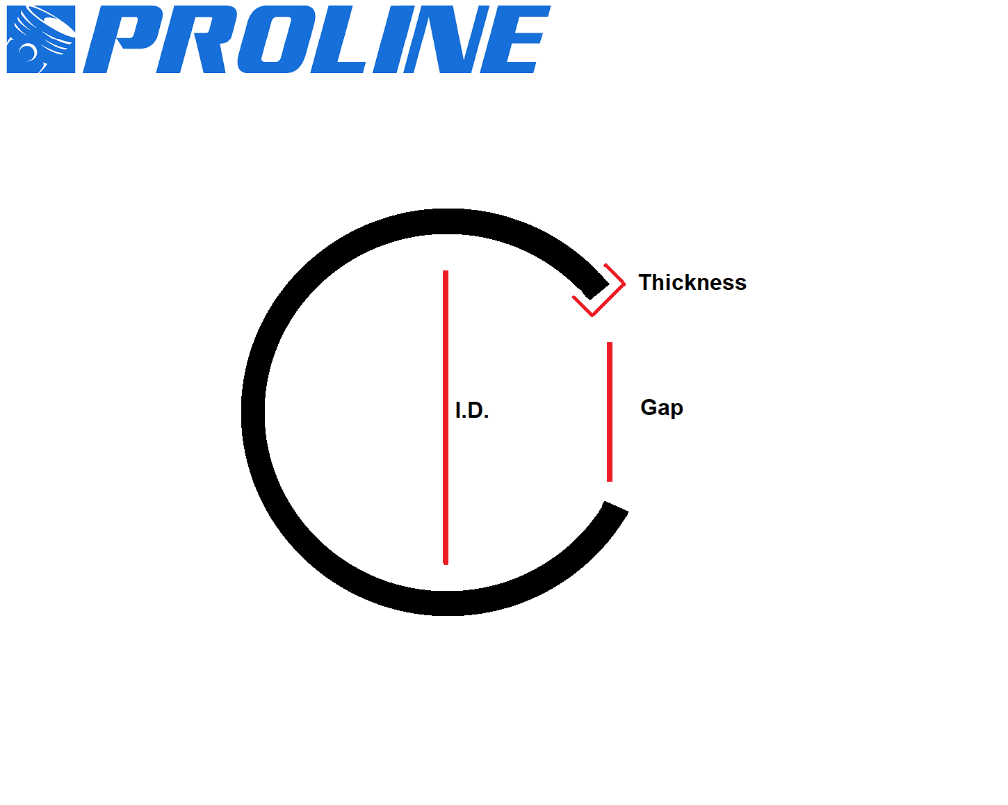 Proline® C Style Piston Circlips For Stihl Husqvarna Jonsered Echo 10mm